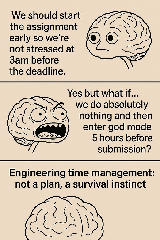 Time management? Nah, panic-fueled productivity only